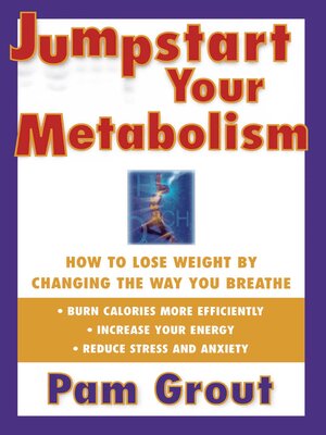 cover image of Jumpstart Your Metabolism